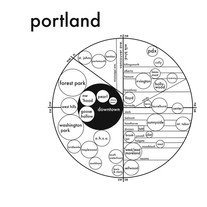 Portland Circle Map Poster (Medium)