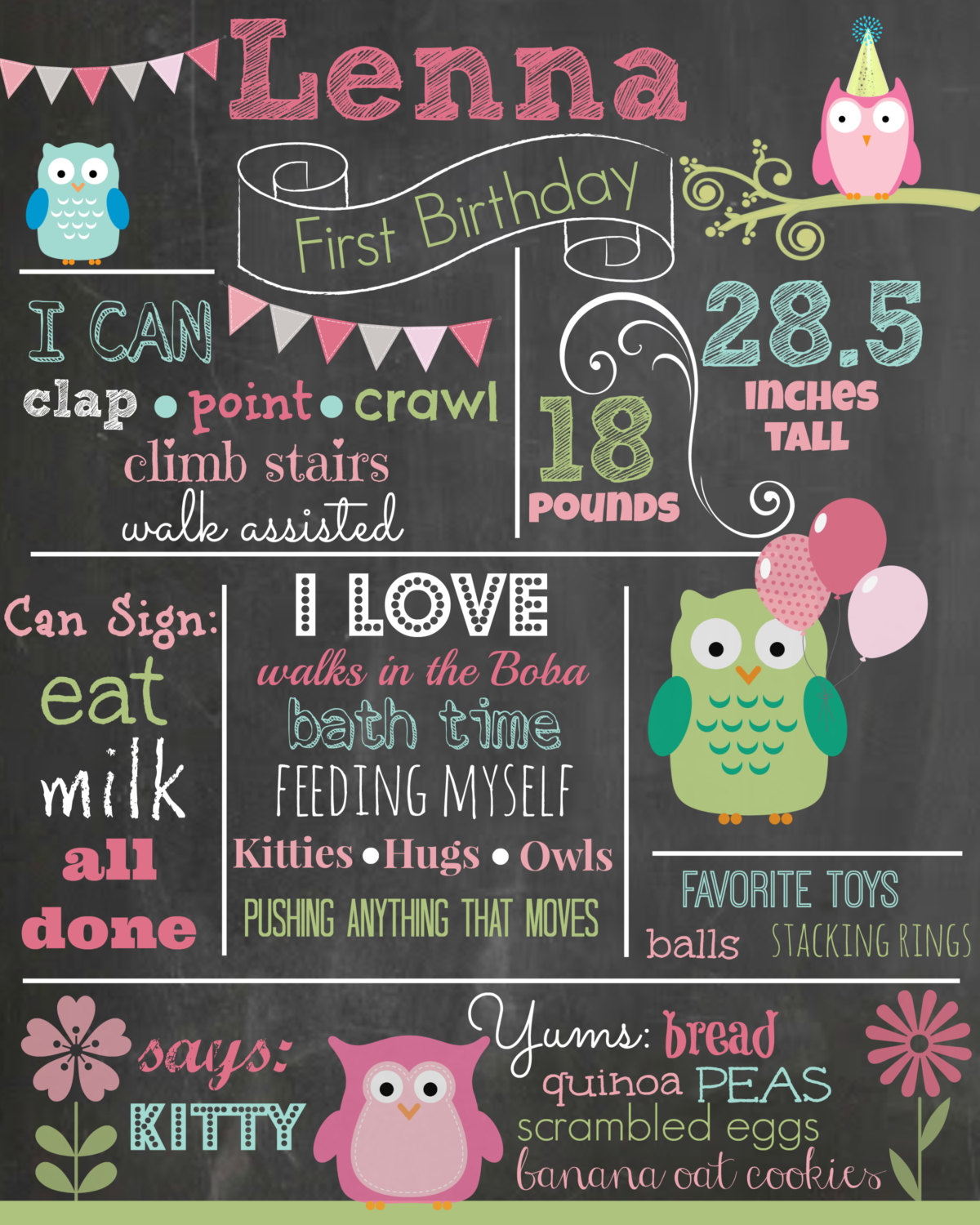 chalkboard birthday invitations