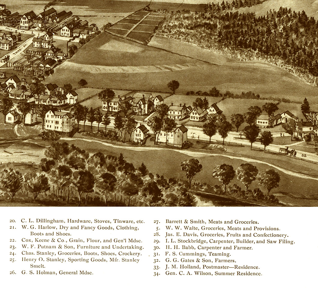 Dixfield, Maine in 1896 Bird's Eye View Map, Aerial, Panorama