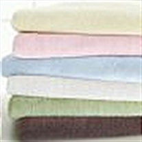 Changing pad Covers