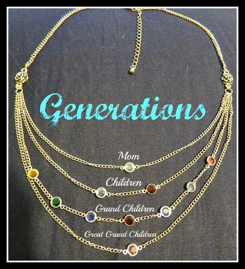 Generations