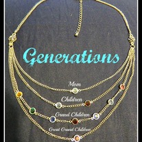Generations